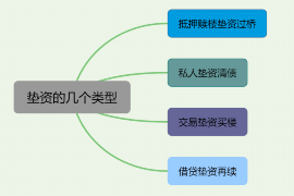 师宗要债公司